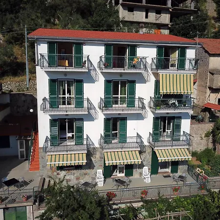 Albachiara אג'רולה